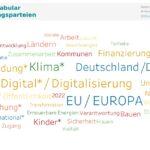 Politikfeldanalyse Bundesregierung